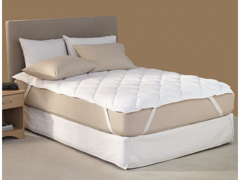 Water Resistant Mattress Protector - Single Bed